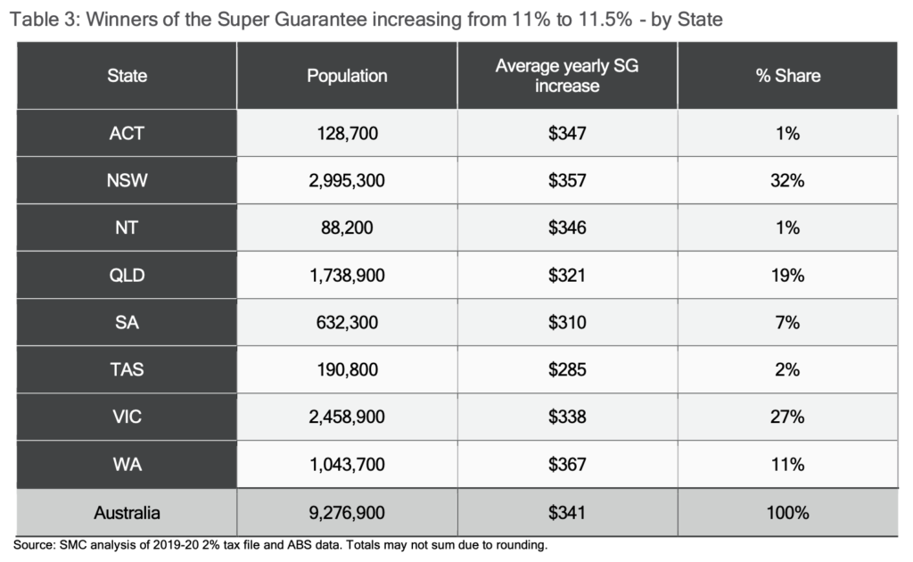 Screenshot 2024 07 01 at 10.33.57 AM 3